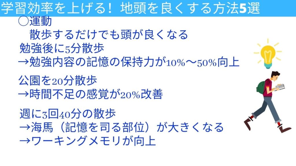 地頭を良くする習慣　一覧