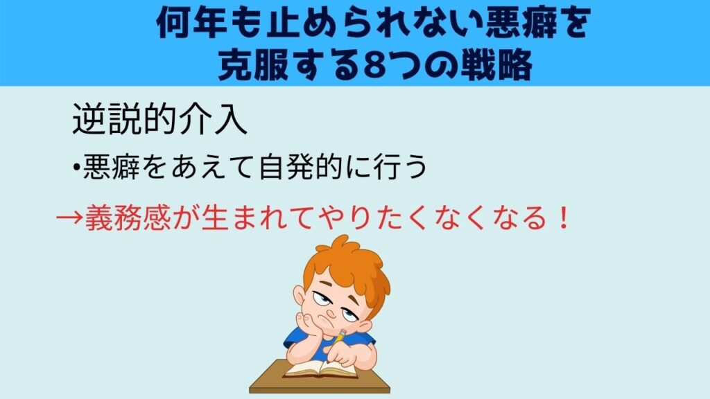 逆説的介入