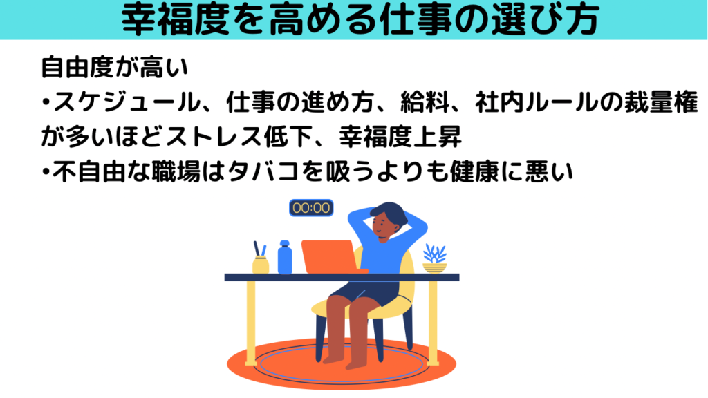 自由な仕事は幸福度が高い