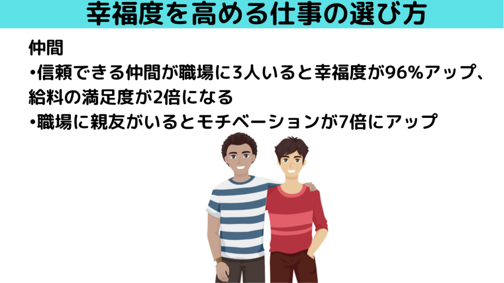 仲間がいると仕事の生産性アップ