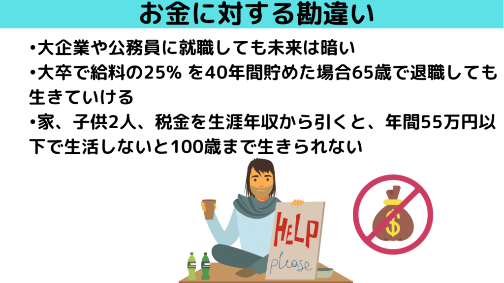 お金に対する勘違い