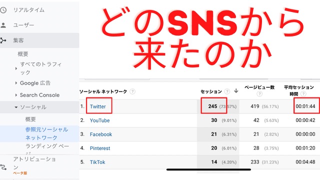 Googleアナリティクス　参照元ソーシャルネットワーク